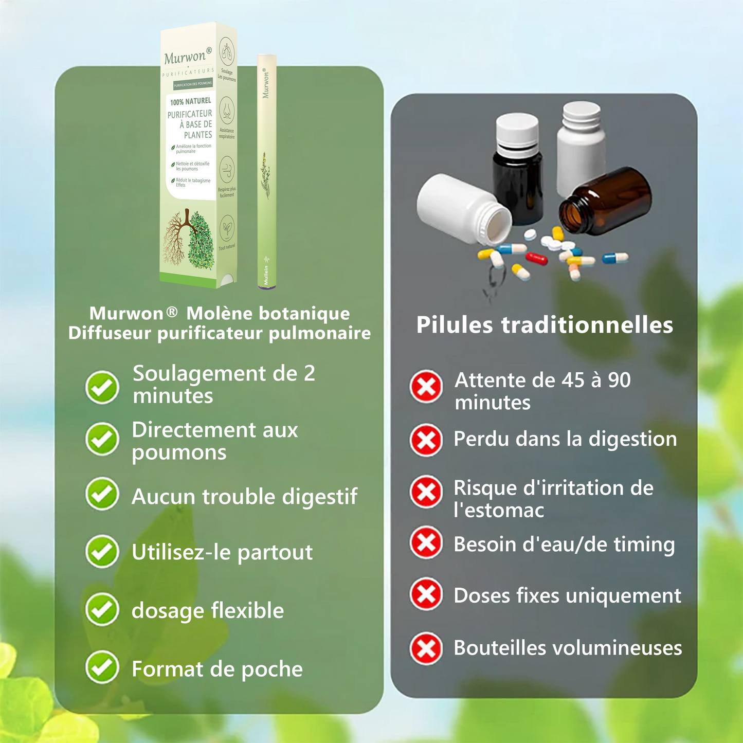 𝐃é𝐭𝐞𝐧𝐮𝐞 𝐞𝐭 𝐞𝐱𝐩𝐥𝐨𝐢𝐭é𝐞 𝐩𝐚𝐫 𝐥𝐚 𝐁𝐞𝐥𝐠𝐢𝐪𝐮𝐞✅ 𝑴𝒖𝒓𝙬𝙤𝐧® 𝑫𝒊𝒇𝒇𝒖𝒔𝒆𝒖𝒓 𝒅𝒆 𝑵𝒆𝒕𝒕𝒐𝒚𝒂𝒈𝒆 𝑷𝒖𝒍𝒎𝒐𝒏𝒂𝒊𝒓𝒆 à 𝒍𝒂 𝑴𝒐𝒍è𝒏𝒆 𝑩𝒐𝒕𝒂𝒏𝒊𝒒𝒖𝒆 (🫁 Toux, Pharyngite, essoufflement, expectorations, nez bouché, bronchite, symptômes allergiques, gêne pulmonaire)1🎉🎉