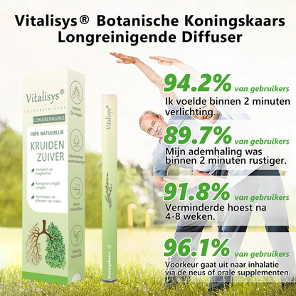 Beperkte tijd, opnieuw 30% korting op het tweede artikel 🔥 𝗠𝘂𝒓𝑤𝗈𝗇® Botanische koningskaars longreinigingsdiffuser